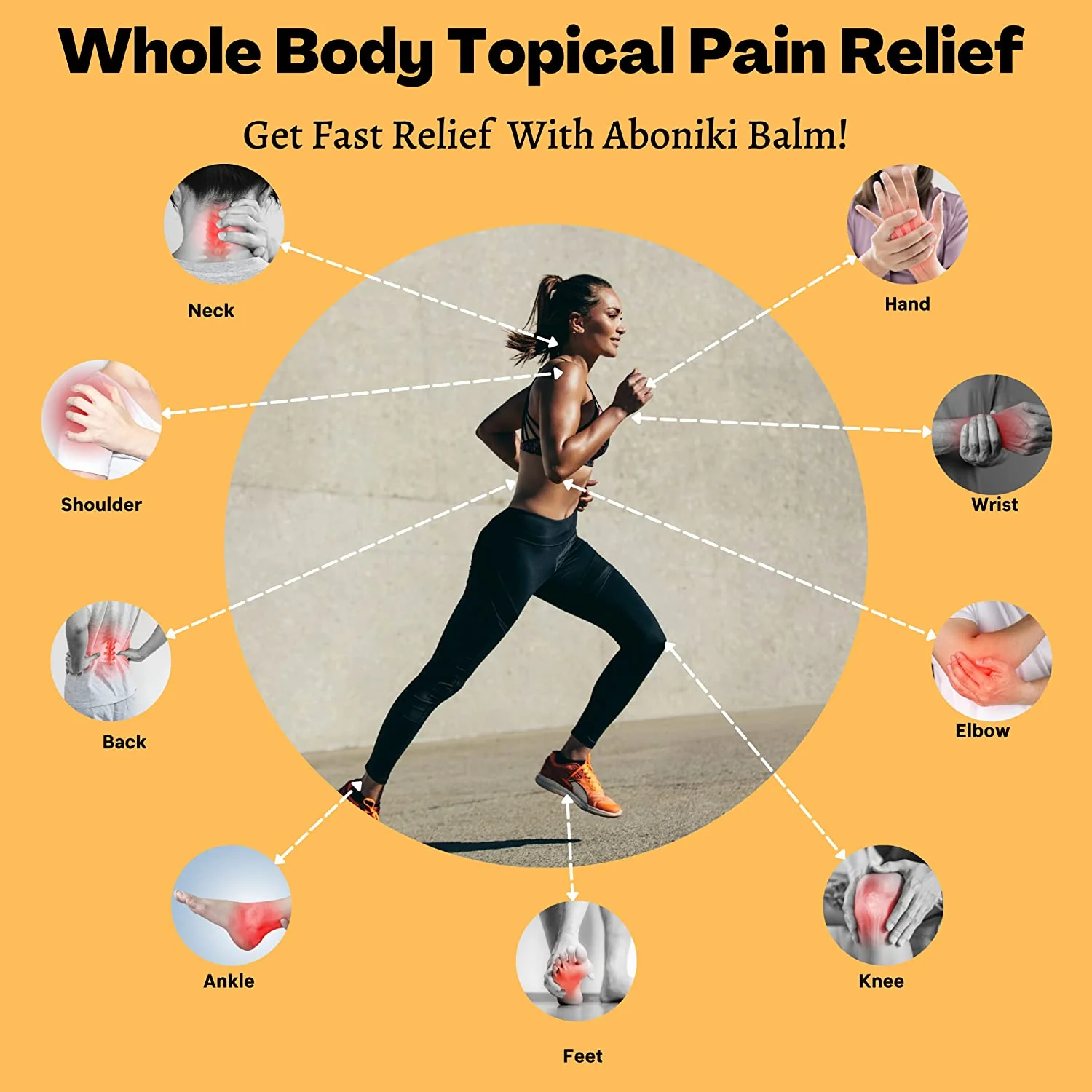 100% Aboniki Pain Balm - Image 4